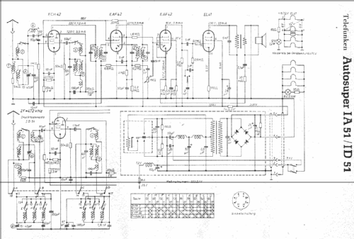 ID51; Telefunken (ID = 1235722) Car Radio