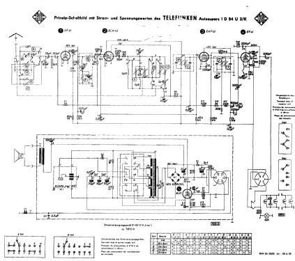 ID54U2/K; Telefunken (ID = 714570) Car Radio