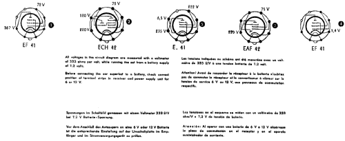 ID54U2/K; Telefunken (ID = 714571) Car Radio