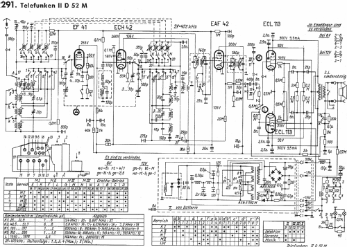 II-D52M; Telefunken (ID = 1020053) Car Radio