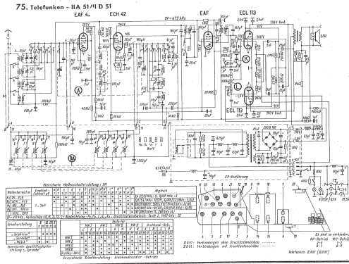 Autosuper IIA51 M, O; Telefunken (ID = 355784) Car Radio