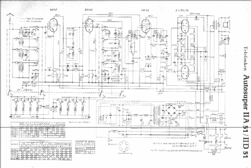 Autosuper IIA51 M, O; Telefunken (ID = 7488) Car Radio