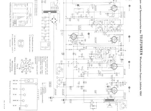 Jubilate 1061; Telefunken (ID = 51783) Radio