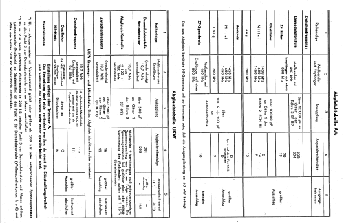 Jubilate 6; Telefunken (ID = 567314) Radio