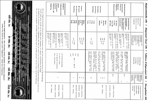 Jubilate 9; Telefunken (ID = 95756) Radio