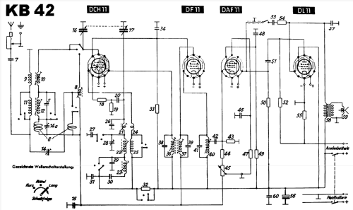 Koffersuper KB42; Telefunken (ID = 1001669) Radio