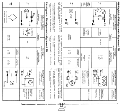 Küchenradio K305 electronic; Telefunken (ID = 184121) Radio