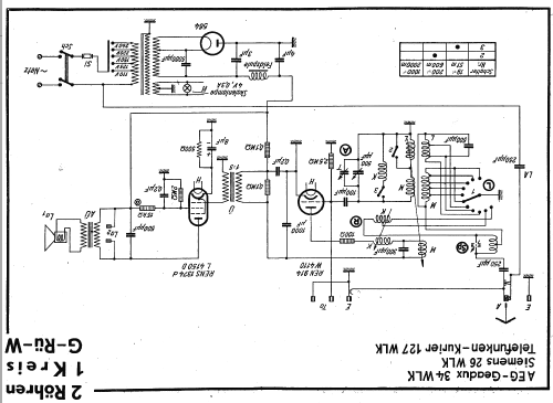 Kurier 127WLK ; Telefunken (ID = 13329) Radio