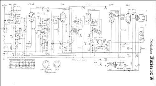 Kurier 52W; Telefunken (ID = 7509) Radio
