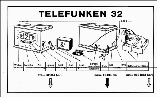 Kurzwellen- KW-Empfänger 32 ; Telefunken (ID = 13165) Radio