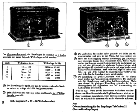 Kurzwellen- KW-Empfänger 32 ; Telefunken (ID = 178682) Radio