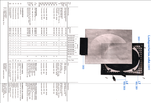 Liftomat S; Telefunken (ID = 681936) R-Player