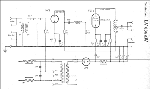 LV034aW; Telefunken (ID = 7510) RF-Ampl.