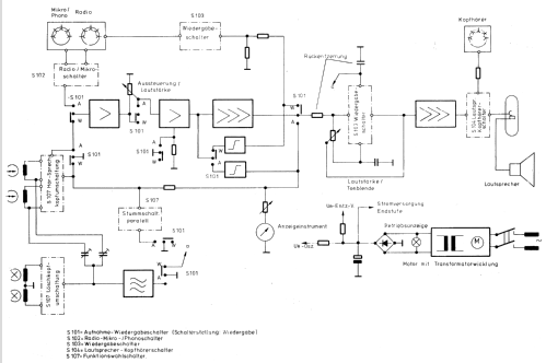 M410; Telefunken (ID = 1278897) R-Player