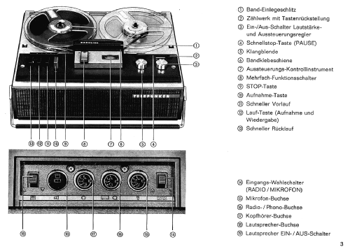 M Berolina ; Telefunken (ID = 2450856) Sonido-V