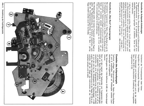 Magnetophon 201 M-201; Telefunken (ID = 1713367) R-Player