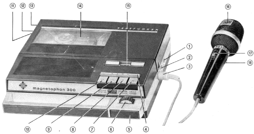 Magnetophon 300; Telefunken (ID = 2701221) R-Player