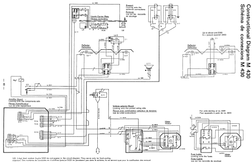 Magnetophon M 430; Telefunken (ID = 1194952) R-Player