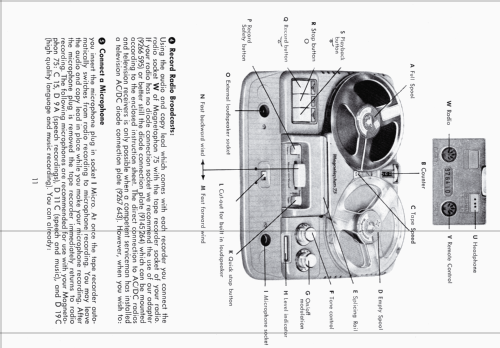 Magnetophon 75K-15 de Luxe; Telefunken (ID = 2571079) R-Player