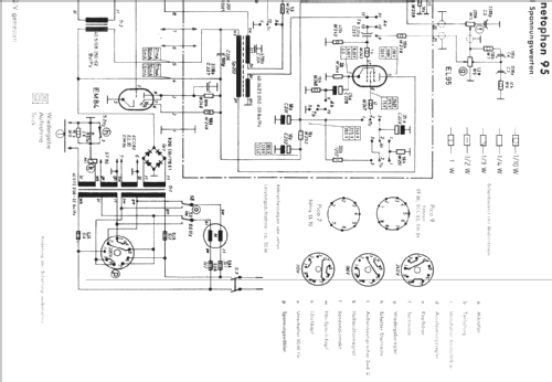 Magnetophon 95; Telefunken (ID = 41004) Ton-Bild