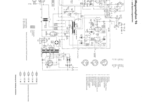 Magnetophon 96; Telefunken (ID = 129028) R-Player