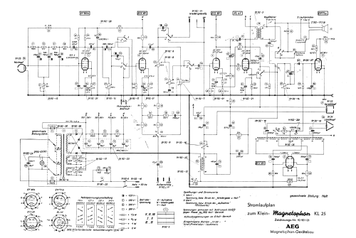 Magnetophon KL25; Telefunken (ID = 45386) R-Player