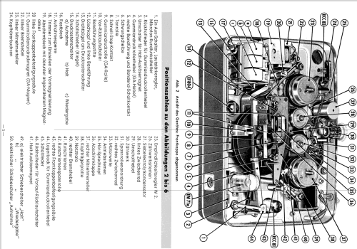 Magnetophon KL65; Telefunken (ID = 1936226) R-Player