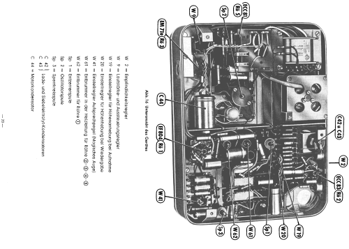 Magnetophon KL65; Telefunken (ID = 2007088) R-Player