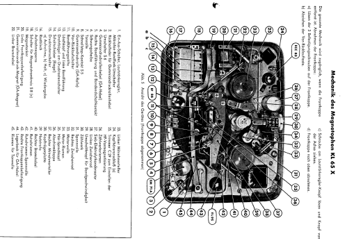 Magnetophon KL65KX; Telefunken (ID = 49890) R-Player