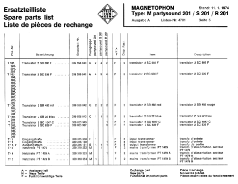 magnetophon partysound R201; Telefunken (ID = 534666) Radio