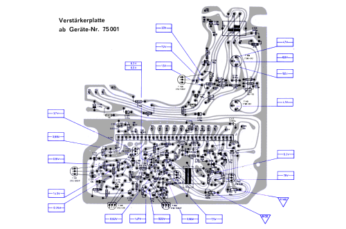 Magnetophon Partysound R; Telefunken (ID = 1907004) Radio