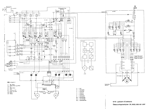 Magnetophon - Studio-Tonbandgerät M 15; Telefunken (ID = 2145143) R-Player