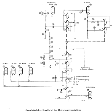 Main E517S / T9K39; Telefunken (ID = 952451) Mil Re