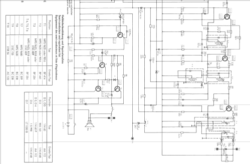 Mini Partner 201; Telefunken (ID = 144021) Radio