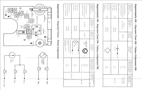 Mini Partner 201; Telefunken (ID = 144022) Radio