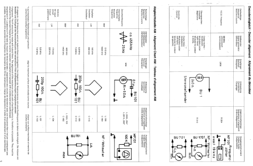 Music Center 3022; Telefunken (ID = 668533) Radio