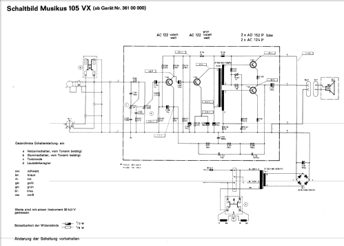 Musikus 105VX; Telefunken (ID = 595872) Enrég.-R