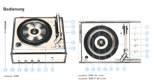 Musikus 5092 de Luxe; Telefunken (ID = 685804) R-Player