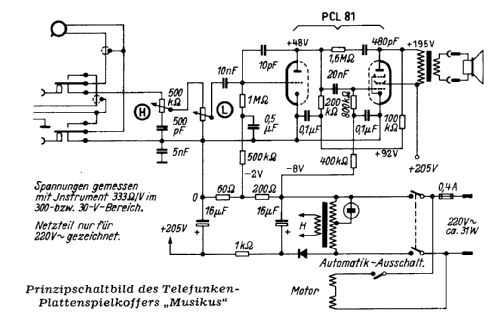 Musikus ; Telefunken (ID = 2890601) R-Player