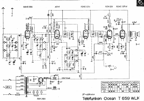 Ocean 659WLK ; Telefunken (ID = 2638688) Radio