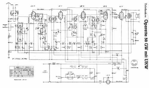 Operette 50GW UKW; Telefunken (ID = 2374973) Radio