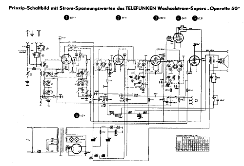 Operette 50W UKW; Telefunken (ID = 2481939) Radio