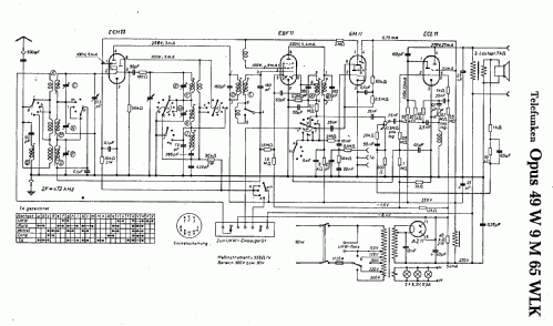 Opus 49 9M65WLK; Telefunken (ID = 371504) Radio