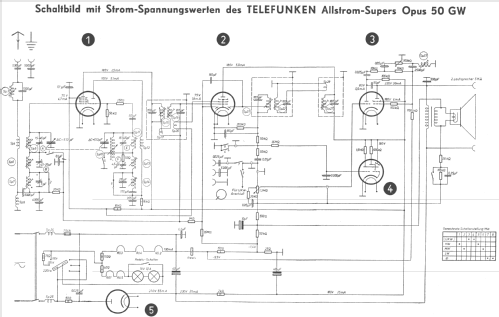 Opus 50GW-U; Telefunken (ID = 609431) Radio