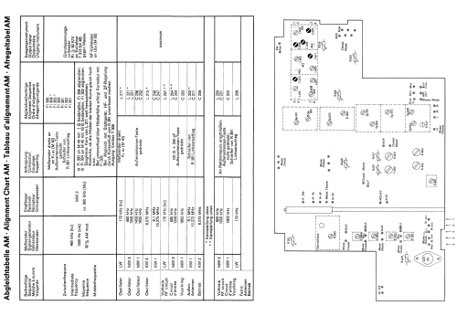 opus studio 201; Telefunken (ID = 1950083) Radio