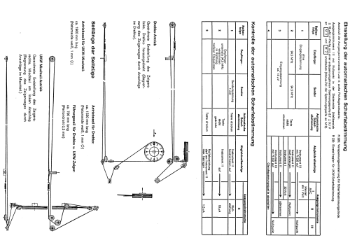 Opus Studio 2650 ; Telefunken (ID = 1950202) Radio