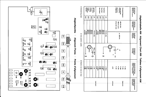 Orchestra HiFi 101; Telefunken (ID = 204582) Radio