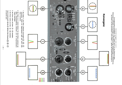 PALcolor 618T; Telefunken (ID = 2400603) Télévision