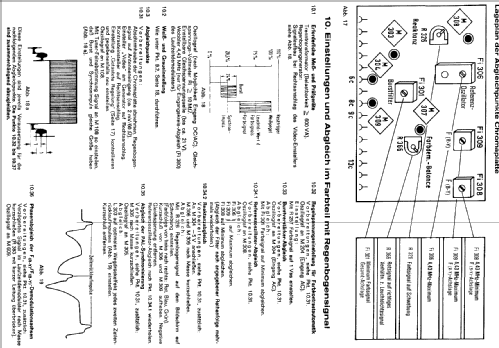 PALcolor 708T; Telefunken (ID = 217452) Television