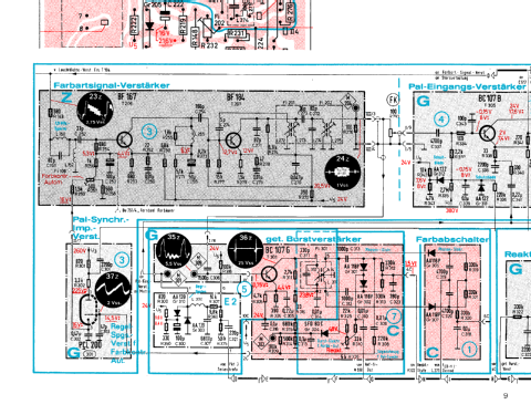 PALcolor 708T; Telefunken (ID = 2318615) Television